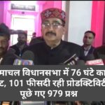 हिमाचल विधानसभा में 76 घंटे का बजट, 101 फीसदी रही प्रोडक्टिविटी, पूछे गए 979 प्रश्न