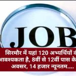 Job Alert: सिरमौर में यहां 120 अभ्यर्थियों की आवश्यकता है, 8वीं से 12वीं पास के लिए अवसर, 14 हजार न्यूनतम….