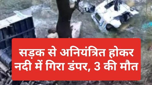 Himachal News: सड़क से अनियंत्रित होकर नदी में गिरा डंपर, 3 की मौत