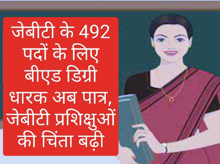 HP Govt Jobs: जेबीटी के 492 पदों के लिए बीएड डिग्री धारक अब पात्र, जेबीटी प्रशिक्षुओं की चिंता बढ़ी