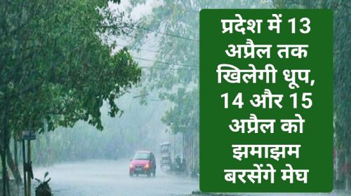 Himachal Weather Report: प्रदेश में 13 अप्रैल तक खिलेगी धूप, 14 और 15 अप्रैल को झमाझम बरसेंगे मेघ