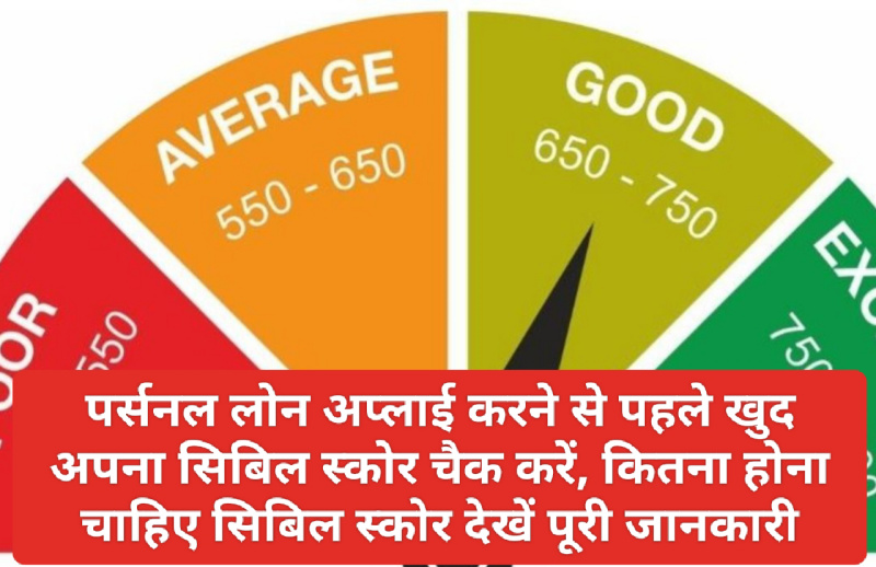 CIBIL Score Check Free: पर्सनल लोन अप्लाई करने से पहले खुद अपना सिबिल स्कोर चैक करें, कितना होना चाहिए सिबिल स्कोर देखें पूरी जानकारी