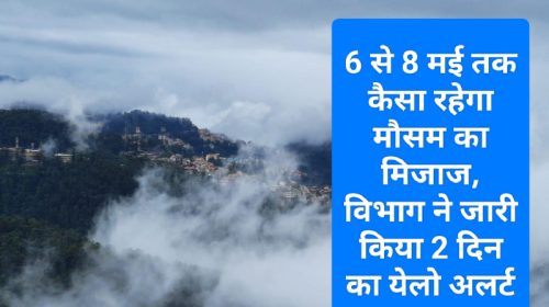 Himachal Weather Update: 6 से 8 मई तक कैसा रहेगा मौसम का मिजाज, विभाग ने जारी किया 2 दिन का येलो अलर्ट