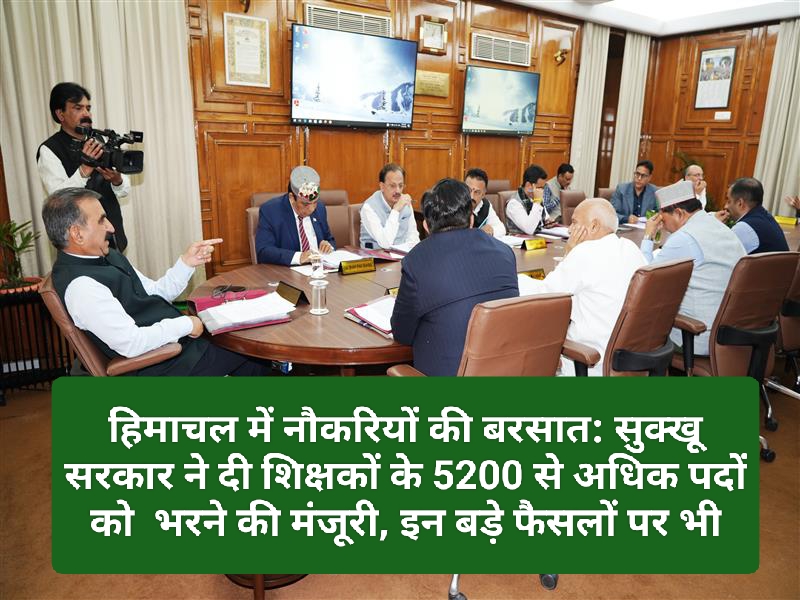 हिमाचल में नौकरियों की बरसात: सुक्खू सरकार ने दी शिक्षकों के 5200 से अधिक पदों को भरने की मंजूरी, इन बड़े फैसलों पर भी मोहर