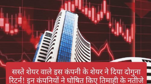 Share Market Latest News: सस्ते शेयर वाले इस कंपनी के शेयर ने दिया दोगुना रिटर्न! इन कंपनियों ने घोषित किए तिमाही के नतीजे