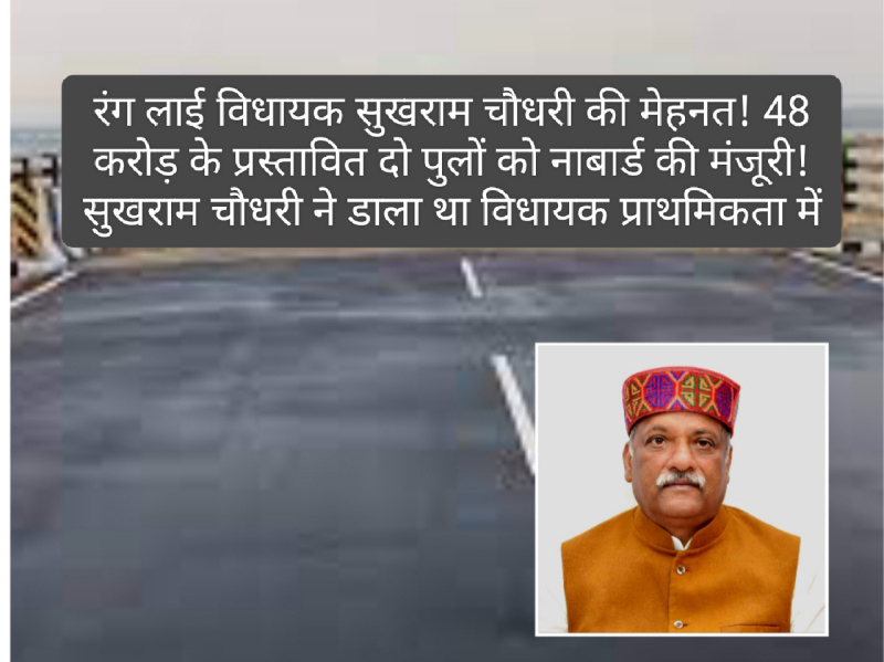 Paonta Sahib: रंग लाई विधायक सुखराम चौधरी की मेहनत! 48 करोड़ के प्रस्तावित दो पुलों को नाबार्ड की मंजूरी! सुखराम चौधरी ने डाला था विधायक प्राथमिकता में