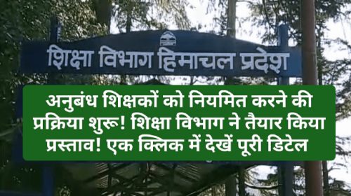 HP Contract Teachers: अनुबंध शिक्षकों को नियमित करने की प्रक्रिया शुरू! शिक्षा विभाग ने तैयार किया प्रस्ताव! एक क्लिक में देखें पूरी डिटेल