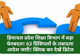 HP Education Department Transfers: हिमाचल प्रदेश शिक्षा विभाग में बड़ा फेरबदल! 63 प्रिंसिपलों के तबादला आदेश जारी! क्लिक कर देखें डिटेल