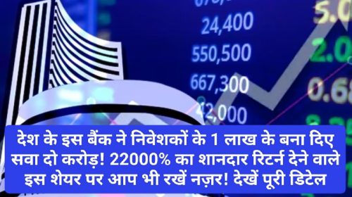 Share Market Tips: देश के इस बैंक ने निवेशकों के 1 लाख के बना दिए सवा दो करोड़! 22000% का शानदार रिटर्न देने वाले इस शेयर पर आप भी रखें नज़र! देखें पूरी डिटेल