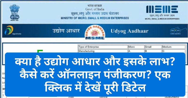 MSME Udyog Aadhar 2023: क्या है उद्योग आधार और इसके लाभ? कैसे करें ऑनलाइन पंजीकरण? एक क्लिक में देखें पूरी डिटेल