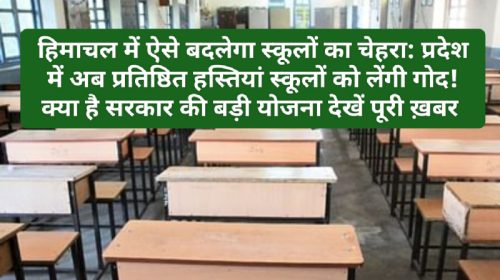 हिमाचल में ऐसे बदलेगा स्कूलों का चेहरा: प्रदेश में अब प्रतिष्ठित हस्तियां स्कूलों को लेंगी गोद! क्या है सरकार की बड़ी योजना देखें पूरी ख़बर