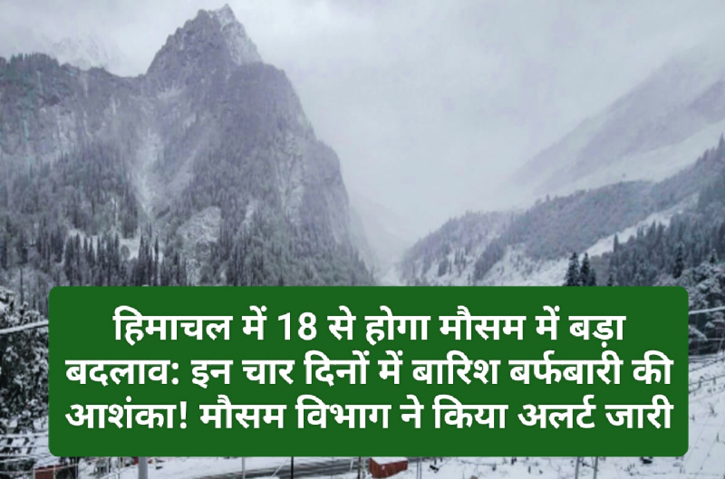 हिमाचल में 18 से होगा मौसम में बड़ा बदलाव: इन चार दिनों में बारिश बर्फबारी की आशंका! मौसम विभाग ने किया अलर्ट जारी