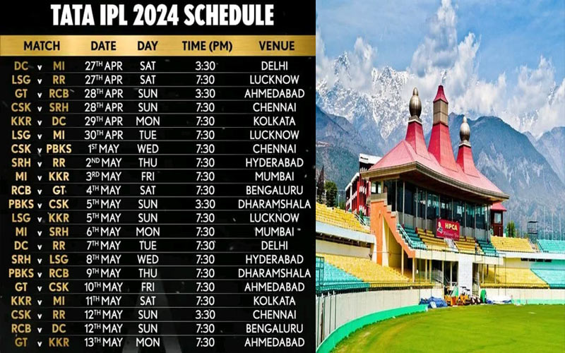 IPL 2024: क्रिकेट के शौकीन हो जाए तैयार! धर्मशाला क्रिकेट स्टेडियम में होंगे IPL के दो मैच