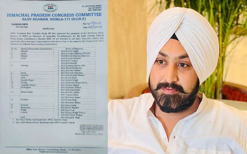 Paonta Sahib: कांग्रेस नेता अवनीत सिंह लांबा को लोकसभा चुनाव में बड़ी जिम्मेदारी! विक्रमादित्य सिंह के करीबी है लांबा