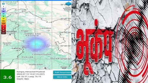 Earthquake In Himachal: हिमाचल में तीन बार भूकंप के झटकों से कांपी धरती! 3.6 रही तीव्रता