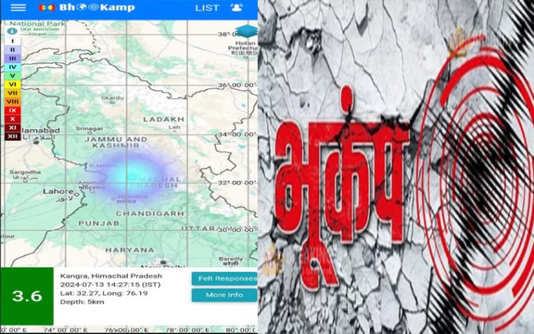 Earthquake In Himachal: हिमाचल में तीन बार भूकंप के झटकों से कांपी धरती! 3.6 रही तीव्रता