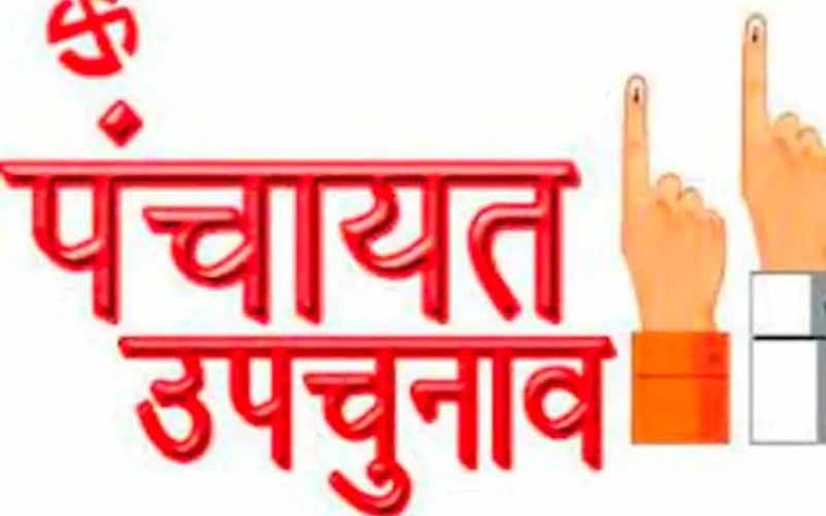 Panchayat By-Election: हिमाचल में 141 सीटों के लिए पंचायत उप चुनाव का ऐलान! 29 सितंबर को होगी वोटिंग