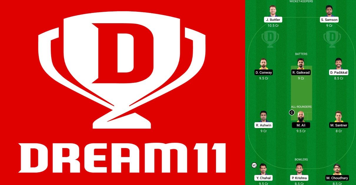 Dream11 हेड टू हेड लीग: जीत के 50% चांस! बनाएं विजेता टीम….