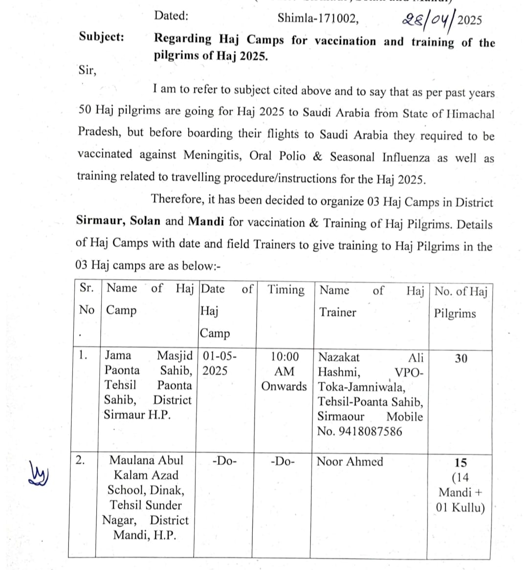 हिमाचल में हज यात्रा 2025 के लिए प्रशिक्षण व वैक्सीनेशन कैंप 1 मई को…