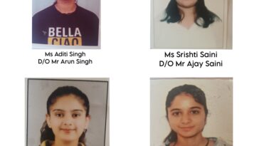 बड़ी सफलता: पद्मावती नर्सिंग कॉलेज नाहन की छात्राओं ने बी.एससी. नर्सिंग परीक्षा में हासिल की टॉप रैंक