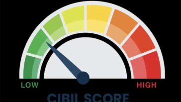 CIBIL Score: क्या बैंक सिबिल स्कोर के आधार पर ही देते हैं लोन! जानिए ऐसे पांच कारण जिससे रिजेक्ट हो सकता है लोन
