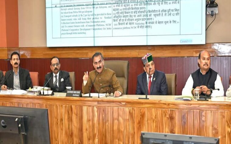 CM Sukhu: मुख्यमंत्री ने की बजट घोषणाओं की समीक्षा! सभी घोषणाओं को शीघ्रता से धरातल पर उतारने के निर्देश CM Sukhu: मुख्यमंत्री ने की बजट घोषणाओं की समीक्षा! सभी घोषणाओं को शीघ्रता से धरातल पर उतारने के निर्देश