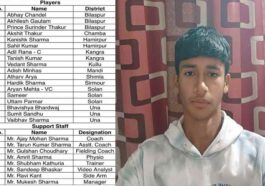 Paonta Sahib: सिरमौर का चमका सितारा! धारटीधार के हार्दिक शर्मा का Vijay Merchant Trophy के लिए चयन