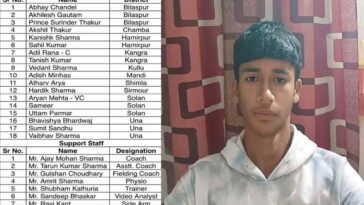 Paonta Sahib: सिरमौर का चमका सितारा! धारटीधार के हार्दिक शर्मा का Vijay Merchant Trophy के लिए चयन