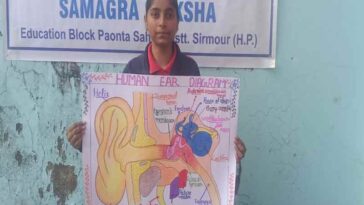 Paonta Sahib: जन्म से नहीं सुन पाती! पर रंगों से रचती कमाल, पांवटा की अदीबा की संघर्ष और कला की प्रेरक कहानी….