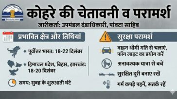 घने कोहरे को लेकर अलर्ट: पांवटा साहिब प्रशासन ने जारी की जनहित सलाह