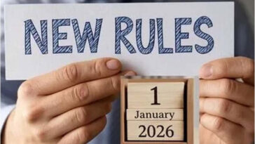 2026 New Rules And Regulations: 1 जनवरी 2026 से बदल जाएंगे यह बड़े मनी रूल्स! ITR और बैंकिंग पर पड़ेगा असर