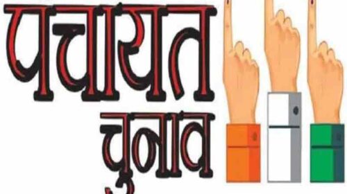 Himachal Latest News: पंचायत के 30 हजार प्रतिनिधियों का पांच साल का कार्यकाल खत्म! BDO को मिली शक्तियां