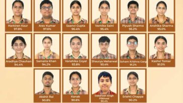 Paonta Sahib: सीबीएसई 10वीं में हरकीरन कौर ने मारी बाजी! 16 छात्रों ने छुए 90% से पार अंक, स्कूल का रिजल्ट रहा 100%