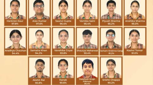 Paonta Sahib: सीबीएसई 10वीं में हरकीरन कौर ने मारी बाजी! 16 छात्रों ने छुए 90% से पार अंक, स्कूल का रिजल्ट रहा 100% Paonta Sahib: सीबीएसई 10वीं में हरकीरन कौर ने मारी बाजी! 16 छात्रों ने छुए 90% से पार अंक, स्कूल का रिजल्ट रहा 100%