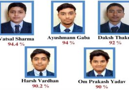 Paonta Sahib: द रोज ऑर्किड वर्ल्ड स्कूल ने रचा इतिहास! CBSE कक्षा 10वीं में शत-प्रतिशत परिणाम