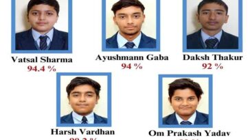 Paonta Sahib: द रोज ऑर्किड वर्ल्ड स्कूल ने रचा इतिहास! CBSE कक्षा 10वीं में शत-प्रतिशत परिणाम