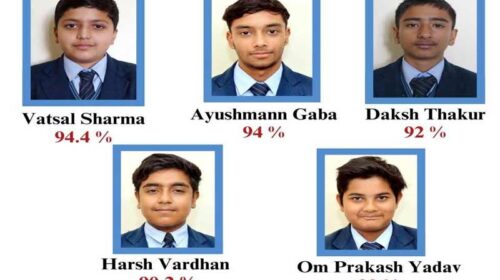 Paonta Sahib: द रोज ऑर्किड वर्ल्ड स्कूल ने रचा इतिहास! CBSE कक्षा 10वीं में शत-प्रतिशत परिणाम