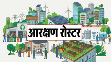 HP Panchayat Election: हिमाचल में बदले आरक्षण रोस्टर के नियम! DC आरक्षित कर सकेंगे 5 प्रतिशत सीटें