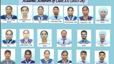 Paonta Sahib: 12वीं के रिजल्ट में गुरु नानक मिशन पब्लिक स्कूल का जलवा, 14 छात्रों ने हासिल किए 90% से अधिक अंक