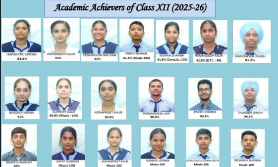 Paonta Sahib: 12वीं के रिजल्ट में गुरु नानक मिशन पब्लिक स्कूल का जलवा, 14 छात्रों ने हासिल किए 90% से अधिक अंक