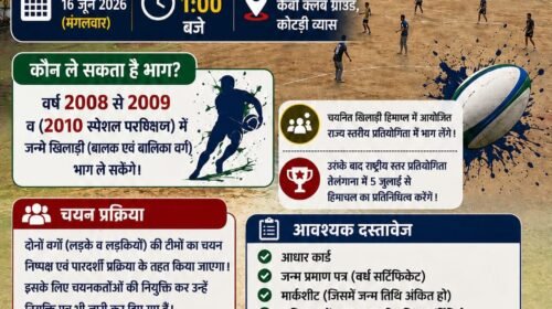 सिरमौर के खिलाड़ियों के लिए सुनहरा मौका: 16 जून को कोटड़ी व्यास में रगबी ट्रायल, राष्ट्रीय प्रतियोगिता तक पहुंचने का अवसर