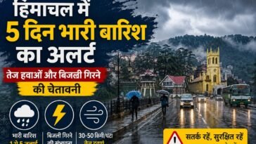 हिमाचल में 5 दिन भारी बारिश का अलर्ट, तेज हवाओं और बिजली गिरने की चेतावनी