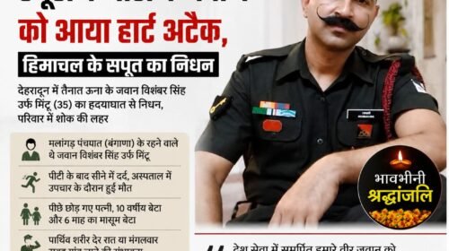 ड्यूटी के दौरान थम गई हिमाचल के वीर जवान की धड़कन: 6 माह के मासूम से छिना पिता का साया