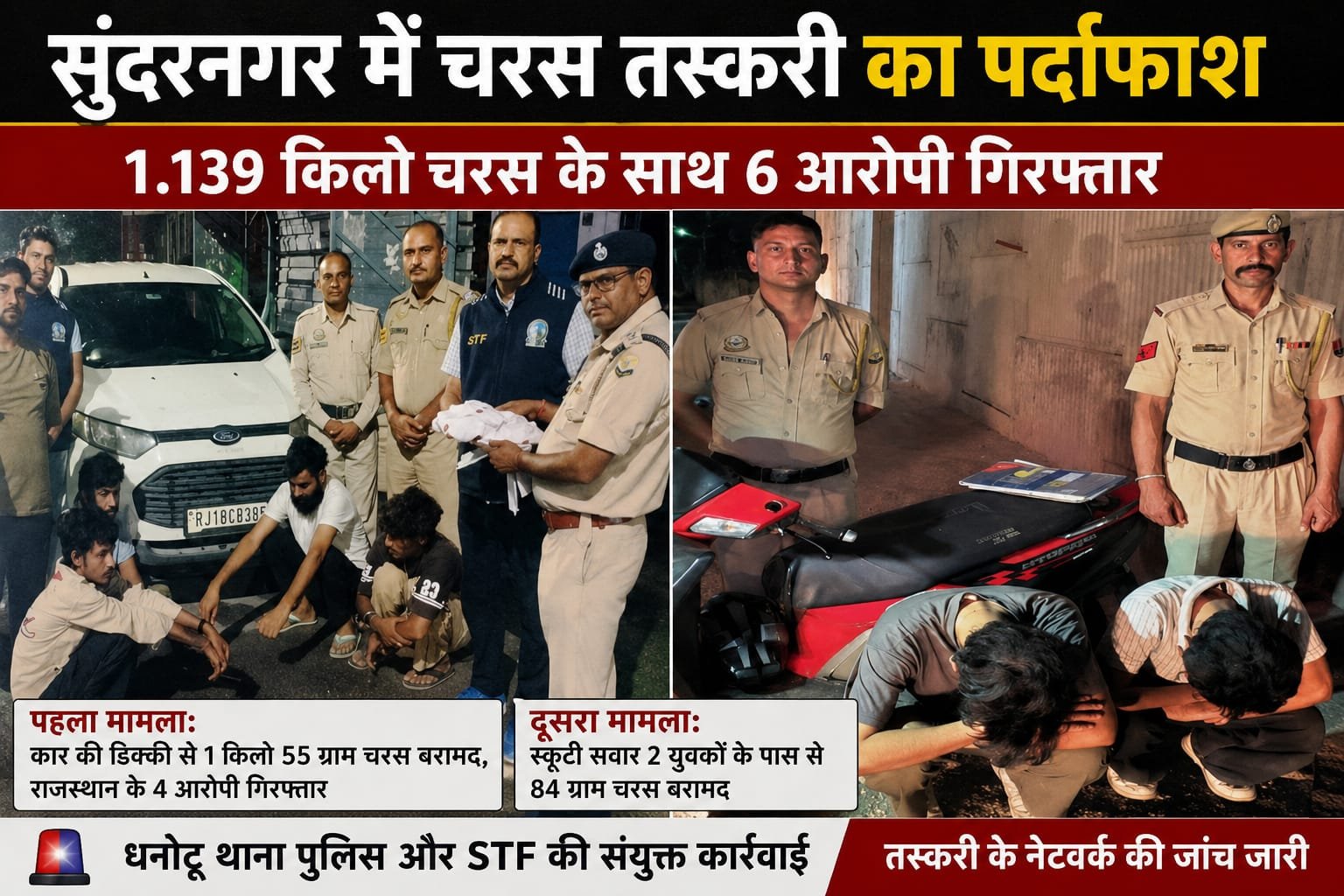 Himachal Pradesh: चरस तस्करी पर बड़ा एक्शन! 1.139 किलो चरस के साथ 6 आरोपी गिरफ्तार
