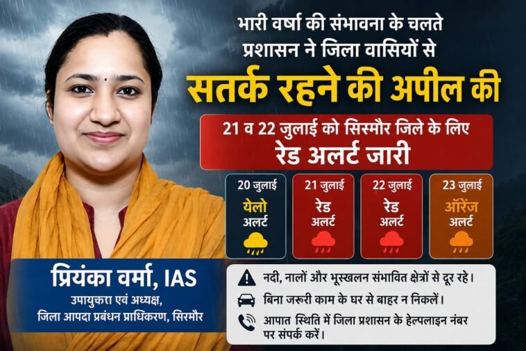 सिरमौर में बारिश का बड़ा खतरा! 21-22 जुलाई के लिए रेड अलर्ट, प्रशासन ने जारी की अहम चेतावनी सिरमौर में बारिश का बड़ा खतरा! 21-22 जुलाई के लिए रेड अलर्ट, प्रशासन ने जारी की अहम चेतावनी