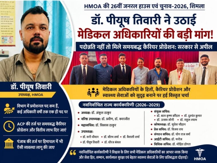 हिमाचल के डॉक्टरों की बड़ी मांग! पदोन्नति नहीं तो मिले समयबद्ध कैरियर प्रोग्रेशन, नई कार्यकारिणी ने सरकार से की अपील हिमाचल के डॉक्टरों की बड़ी मांग! पदोन्नति नहीं तो मिले समयबद्ध कैरियर प्रोग्रेशन, नई कार्यकारिणी ने सरकार से की अपील