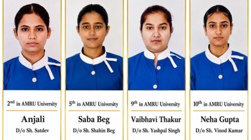 सिरमौर की उपलब्धि! नाहन की चार नर्सिंग छात्राओं ने AMRU की टॉप-10 मेरिट में बनाई जगह सिरमौर की उपलब्धि! नाहन की चार नर्सिंग छात्राओं ने AMRU की टॉप-10 मेरिट में बनाई जगह