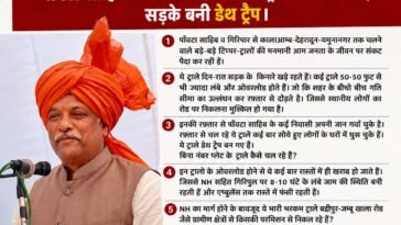 पांवटा साहिब में बेलगाम टिप्पर-ट्रालों से बढ़ा खतरा, भाजपा ने प्रशासन से कार्रवाई की मांग की