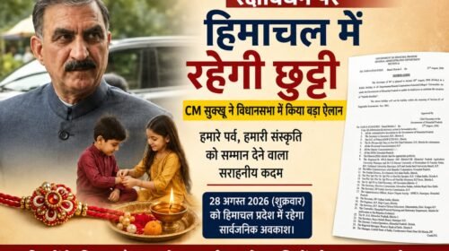 रक्षाबंधन पर हिमाचल में रहेगी छुट्टी, CM सुक्खू ने विधानसभा में किया बड़ा ऐलान रक्षाबंधन पर हिमाचल में रहेगी छुट्टी, CM सुक्खू ने विधानसभा में किया बड़ा ऐलान