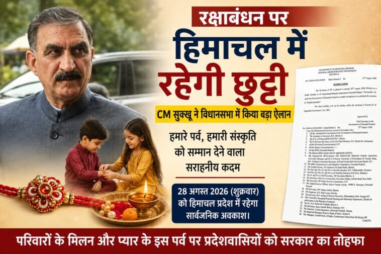 रक्षाबंधन पर हिमाचल में रहेगी छुट्टी, CM सुक्खू ने विधानसभा में किया बड़ा ऐलान रक्षाबंधन पर हिमाचल में रहेगी छुट्टी, CM सुक्खू ने विधानसभा में किया बड़ा ऐलान